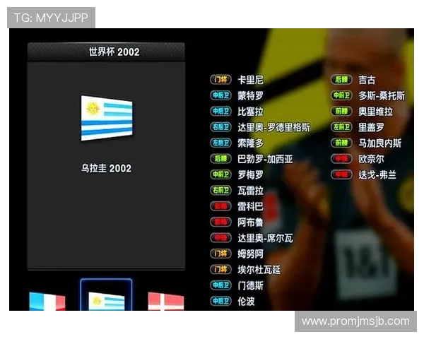 乌拉圭世界杯对国家足球发展的影响与未来发展方向