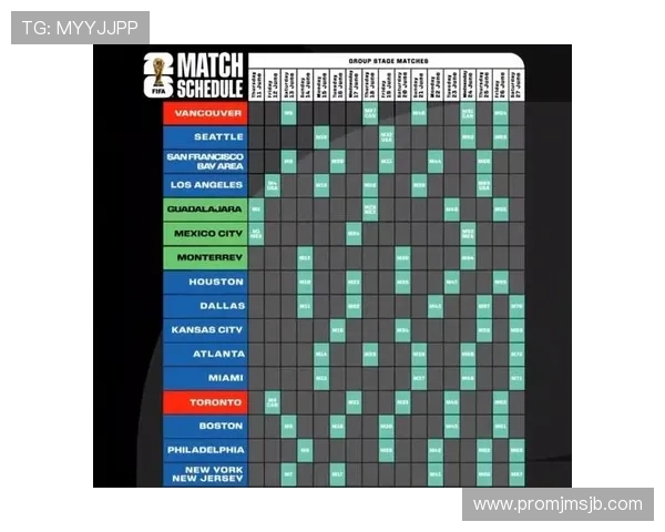 2026年世界杯主办国具体位置和举办城市介绍，助你提前了解赛事详情