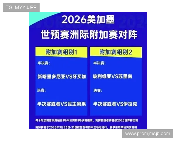 2026世界杯预选赛各洲区晋级名额分配及竞争激烈程度分析