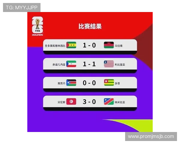 2026年世界杯亚洲区预选赛规则变化对亚洲足球发展的影响分析