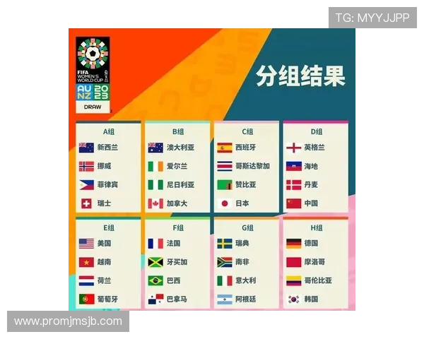 2026年世界杯入围名单最新更新,哪些球队成功闯入决赛圈 2026年世界杯入围名单最新更新,哪些球队成功闯入决赛圈