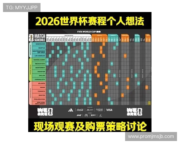 2026年世界杯举办时间及比赛地点全攻略，了解赛事日程安排和场馆分布