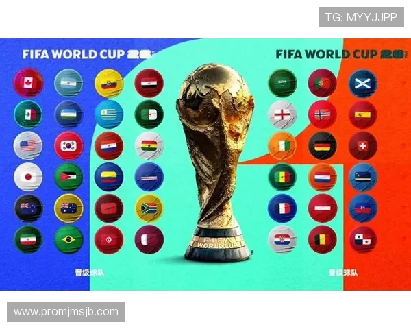 2026年世界杯各赛区名额分配详细解析及最新官方数据介绍