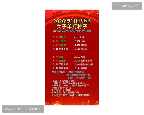 2026年世界杯夺冠预测专家深度解析各大豪门球队的夺冠机会