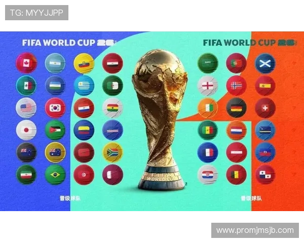 2026年世界杯分组结果最新信息汇总各组强队对比分析