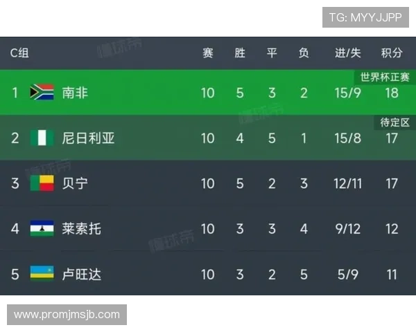 2026年世界杯比赛时间表最新公布,完整赛程安排及重要比赛时间一览 2026年世界杯比赛时间表最新公布,完整赛程安排及重要比赛时间一览