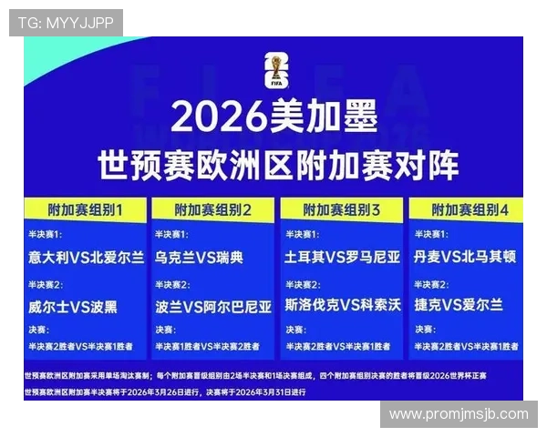 2026年世界杯预选赛意大利队最新赛程安排与晋级前景分析 2026年世界杯预选赛意大利队最新赛程安排与晋级前景分析