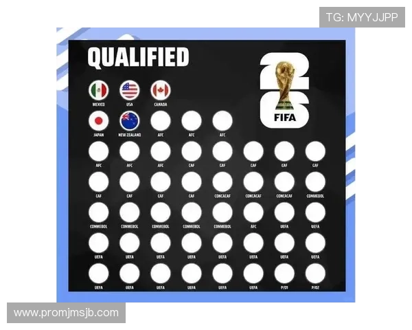 2026年世界杯赛制规则详细图解全面解析全球赛程安排与晋级规则