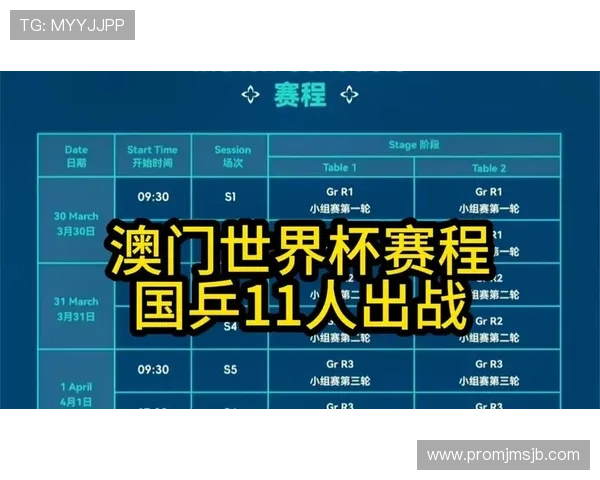 2026年世界杯赛程表全景解读,助你掌握每场比赛的时间和对阵信息 2026年世界杯赛程表全景解读,助你掌握每场比赛的时间和对阵信息