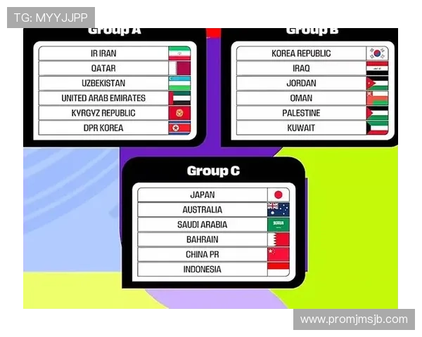 2026美加墨世界杯抽签后各组形势预测及晋级热门球队分析 2026美加墨世界杯抽签后各组形势预测及晋级热门球队分析