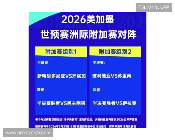 2026美加墨世界杯分组抽签详细解析及最新预测分析