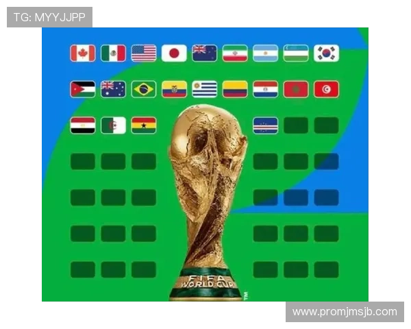 世界杯扩军48名额分配方案详解及未来影响分析