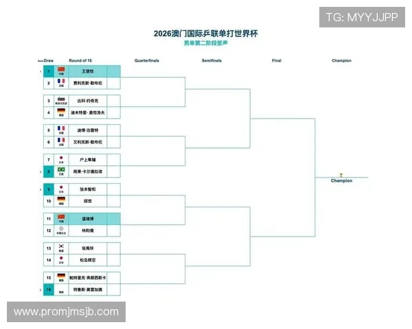 全面解读2024年世界杯预选赛亚洲区赛程安排，帮助球迷提前了解每阶段比赛时间和重要赛事