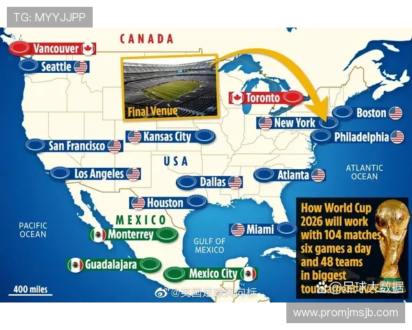 2026年世界杯48队名额分配规则全面解读与各国参赛资格分析