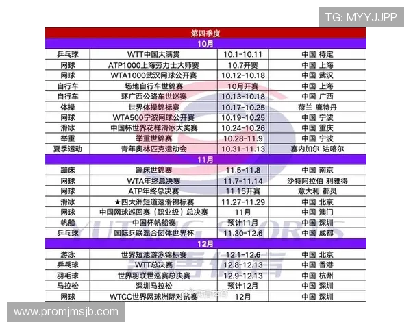 2026亚洲世界杯预选赛最新赛程安排与重要比赛时间全解析