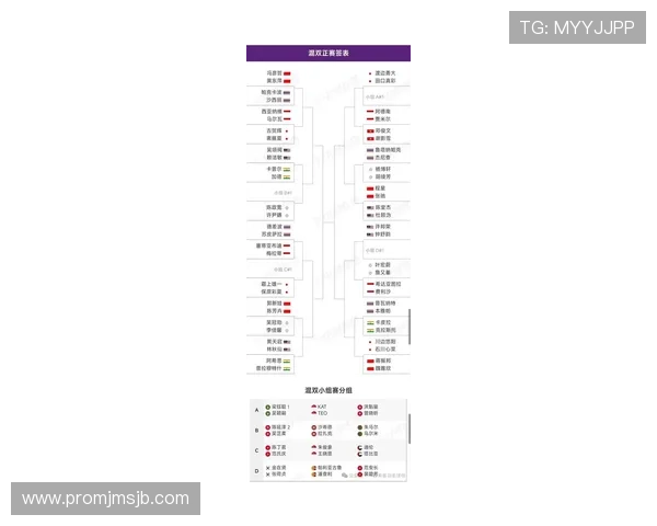 2026年世界杯亚洲分组赛程安排及各组比赛时间详细解读 2026年世界杯亚洲分组赛程安排及各组比赛时间详细解读