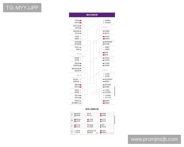 2026年世界杯亚洲区预选赛赛程表全攻略，帮助球迷掌握每场比赛的具体时间和对阵信息