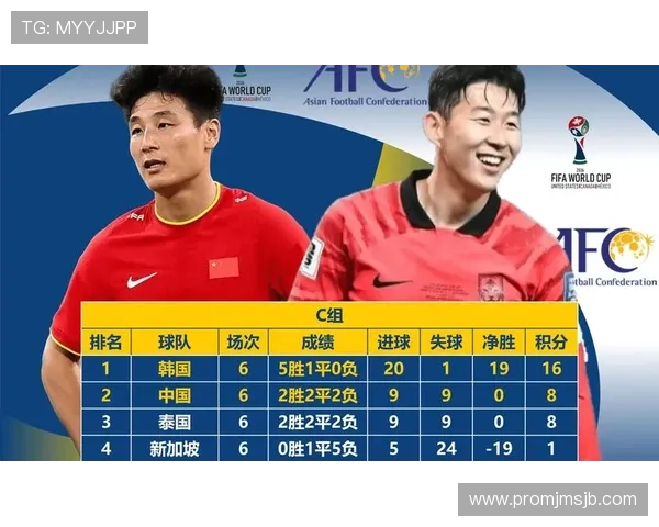 2026年世界杯亚洲区预选赛比赛规则与裁判标准最新解读与指南