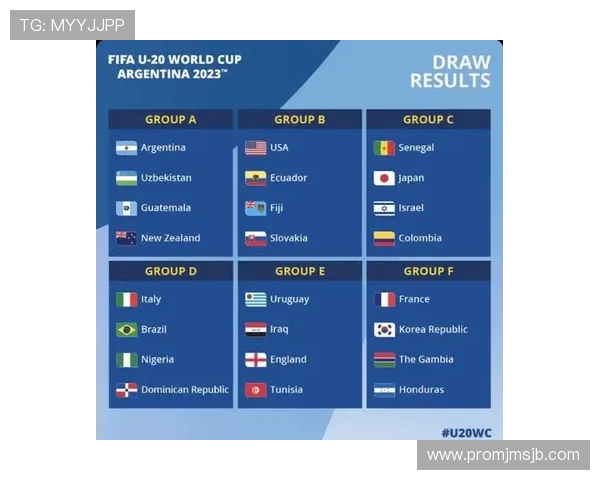 2026年世界杯分组抽签对阵走向图全景展望，预测各组竞争格局与晋级可能性