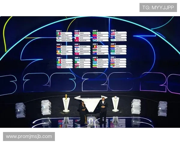 2026年世界杯抽签最新结果公布，详细解析各组抽签情况与赛程安排