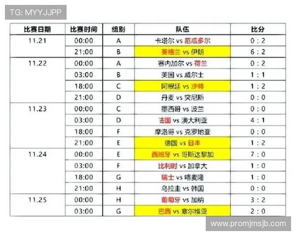 2026年世界杯意大利队历史战绩回顾与未来发展趋势展望 2026年世界杯意大利队历史战绩回顾与未来发展趋势展望