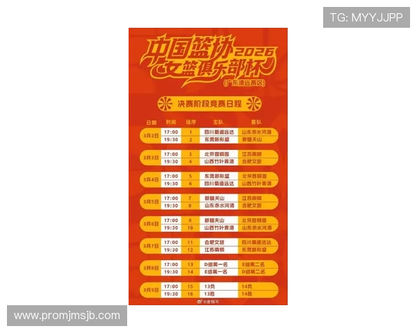 2026年女篮世界杯预选赛详细分组表及赛程安排全解析 2026年女篮世界杯预选赛详细分组表及赛程安排全解析