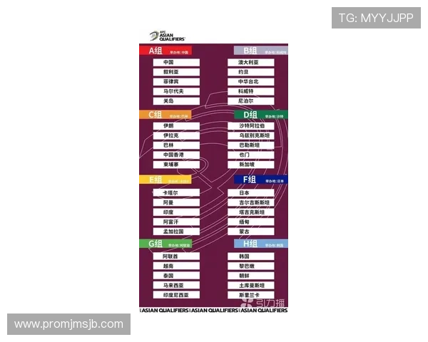 世界杯欧洲区预选赛赛程最新安排及详细时间表全解析帮助玩家掌握比赛动态