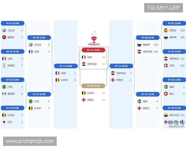 欧洲世界杯直播足球赛比赛时间表及在线观看方式全方位解析