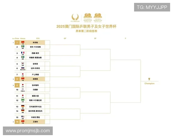 温哥华2026世界杯赛程时间表全攻略，比赛日期、场次及重要赛事一览
