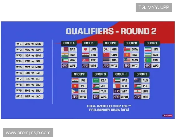 美加墨世界杯亚洲区预选赛中国队教练团队战术布局与训练重点