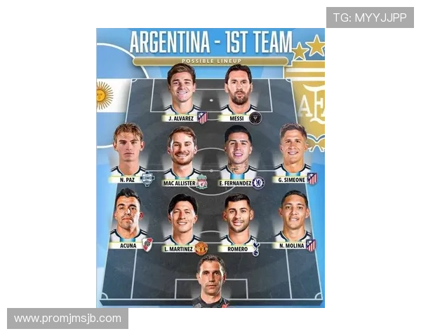 阿根廷在2026世界杯预选赛中的核心球员表现及未来展望