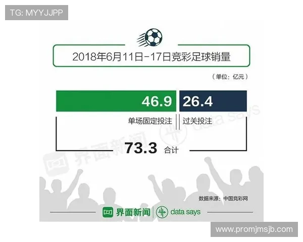 中国足彩网竞彩官网500如何快速注册账号及享受丰富的竞彩投注优惠 中国足彩网竞彩官网500如何快速注册账号及享受丰富的竞彩投注优惠