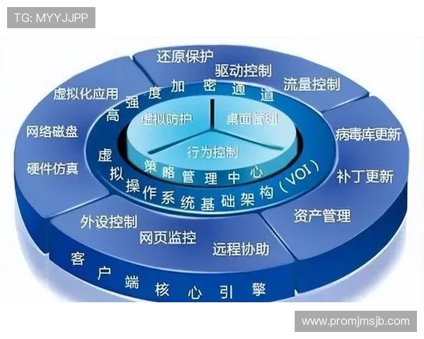 体育竞猜官网平台安全性分析，保障用户资金与信息安全的关键措施