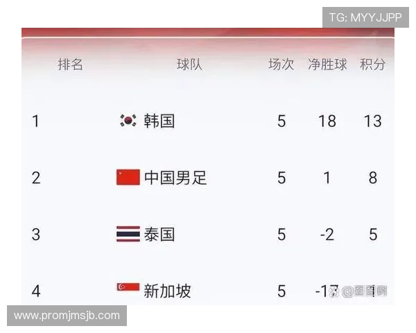 2026年世界杯赛程中国时间公布，重要比赛时间及中国观众观看指南