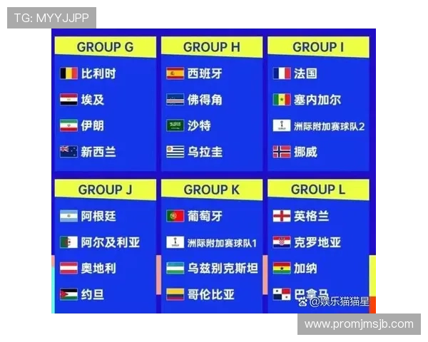 2026年世界杯赛程时间表及比赛时间安排全攻略，助你轻松掌握