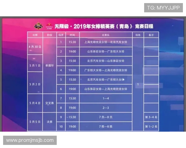 2026年世界杯预选赛分组规则如何确保比赛的公平性与竞争激烈程度