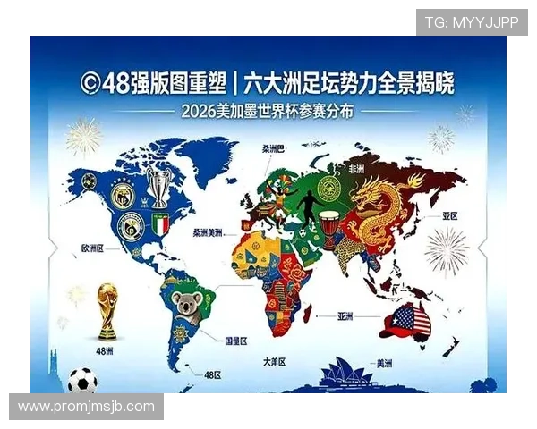 2026年美加墨世界杯48支球队大洲分布情况及各大洲代表队介绍