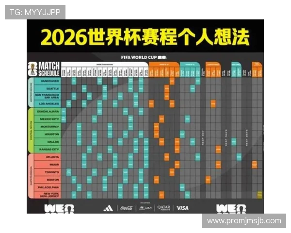 2026美加墨世界杯赛程表详细安排及比赛时间全攻略