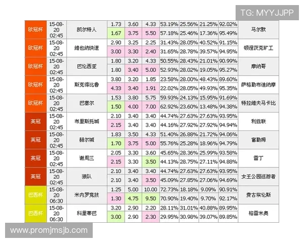 中国竞彩足球彩票官网每日赛事分析与预测,助您科学投注提升中奖几率实现财富增值 中国竞彩足球彩票官网每日赛事分析与预测,助您科学投注提升中奖几率实现财富增值