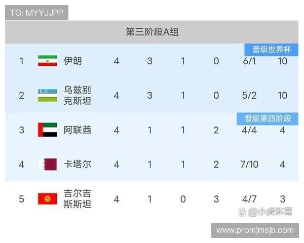 2026年世界杯比利时对阵伊朗比赛今日赛程及直播时间一览表 2026年世界杯比利时对阵伊朗比赛今日赛程及直播时间一览表