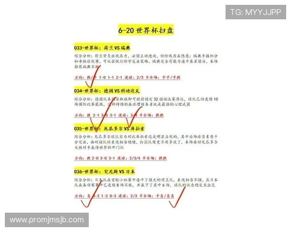 2026年世界杯西班牙对阵沙特阿拉伯比赛中替补名单详细解析与阵容亮点 2026年世界杯西班牙对阵沙特阿拉伯比赛中替补名单详细解析与阵容亮点