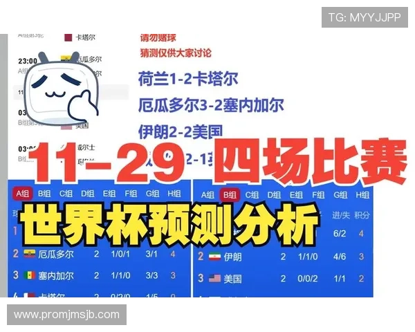 世界杯伊朗vs比利时阵型分析全面剖析两队战术布局与比赛潜在影响 世界杯伊朗vs比利时阵型分析全面剖析两队战术布局与比赛潜在影响