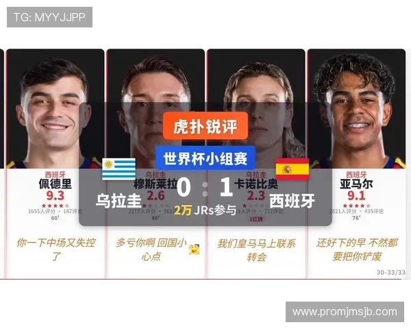 乌拉圭vs西班牙世界杯比赛观赛攻略:比赛时间、直播平台推荐及球队状态分析 乌拉圭vs西班牙世界杯比赛观赛攻略:比赛时间、直播平台推荐及球队状态分析